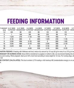 Wellness Grain-Free Complete Health Puppy Deboned Chicken, Chicken Meal & Salmon Meal Recipe Dry Dog Food -JW Pet Sales 2024 106875 PT5. SY630 V1605843722