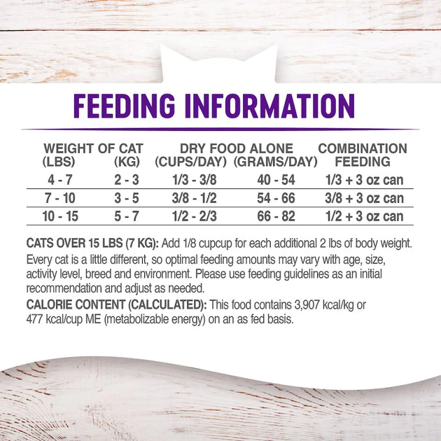 Wellness Complete Health Natural Grain-Free Deboned Chicken & Chicken Meal Dry Cat Food 7 Wellness Complete Health Natural Grain-Free Deboned Chicken & Chicken Meal Dry Cat Food - Image 6