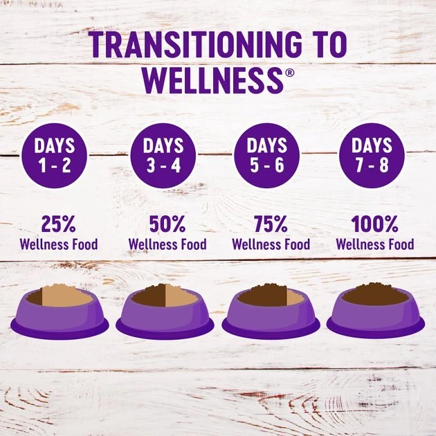 Wellness Complete Health Natural Grain-Free Deboned Chicken & Chicken Meal Dry Cat Food 10 Wellness Complete Health Natural Grain-Free Deboned Chicken & Chicken Meal Dry Cat Food - Image 9