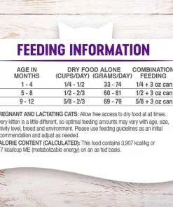 Wellness Complete Health Natural Grain-Free Deboned Chicken & Chicken Meal Dry Kitten Food -JW Pet Sales 2024 114498 PT5. SY630 V1636508931