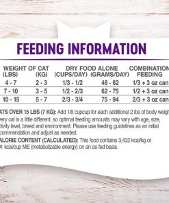 Wellness Complete Health Natural Salmon & Herring Indoor Grain-Free Dry Cat Food -JW Pet Sales 2024 114501 PT5. SY630 V1636505531