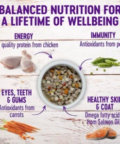 Wellness Large Breed Complete Health Adult Deboned Chicken & Brown Rice Recipe Dry Dog Food + Chicken Stew with Peas & Carrots Grain-Free Canned Food 15 Wellness Large Breed Complete Health Adult Deboned Chicken & Brown Rice Recipe Dry Dog Food + Chicken Stew with Peas & Carrots Grain-Free Canned Food -JW Pet Sales 2024 367528 PT5. SY630 V1644473853