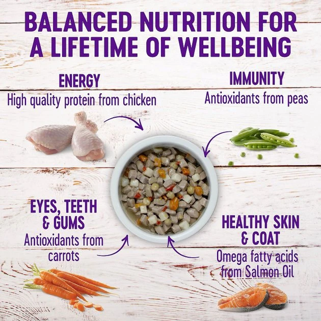Wellness Large Breed Complete Health Adult Deboned Chicken & Brown Rice Recipe Dry Dog Food + Chicken Stew with Peas & Carrots Grain-Free Canned Food 8 Wellness Large Breed Complete Health Adult Deboned Chicken & Brown Rice Recipe Dry Dog Food + Chicken Stew with Peas & Carrots Grain-Free Canned Food - Image 6