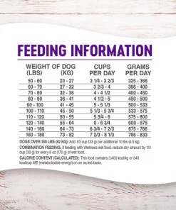 Wellness Large Breed Complete Health Adult Deboned Chicken & Brown Rice Recipe Dry Dog Food -JW Pet Sales 2024 49174 PT5. SY630 V1594850176