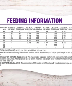 Wellness Large Breed Complete Health Puppy Deboned Chicken, Brown Rice & Salmon Meal Recipe Dry Dog Food 14 Wellness Large Breed Complete Health Puppy Deboned Chicken, Brown Rice & Salmon Meal Recipe Dry Dog Food -JW Pet Sales 2024 49191 PT5. SY630 V1594909255