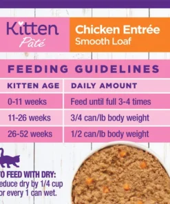Wellness Complete Health Kitten Chicken Entrée Recipe Canned Wet Cat Food 19 Wellness Complete Health Kitten Chicken Entrée Recipe Canned Wet Cat Food -JW Pet Sales 2024 49274 PT8. SY630 V1635478628