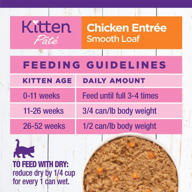 Wellness Complete Health Kitten Chicken Entrée Recipe Canned Wet Cat Food 11 Wellness Complete Health Kitten Chicken Entrée Recipe Canned Wet Cat Food - Image 9