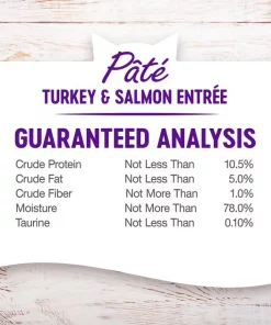 Wellness Complete Health Turkey & Salmon Formula Grain-Free Canned Cat Food -JW Pet Sales 2024 49281 PT4. SY630 V1594838754