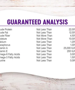 Wellness Complete Health Adult Whitefish & Sweet Potato Recipe Dry Dog Food -JW Pet Sales 2024 95661 PT4. SY630 V1605839514