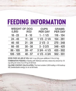 Wellness Complete Health Senior Deboned Chicken & Barley Recipe Dry Dog Food -JW Pet Sales 2024 95663 PT5. SY630 V1605751310