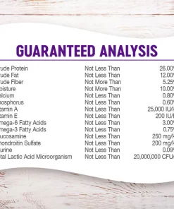 Wellness Grain-Free Complete Health Adult Deboned Chicken & Chicken Meal Recipe Dry Dog Food -JW Pet Sales 2024 95673 PT4. SY630 V1605841907